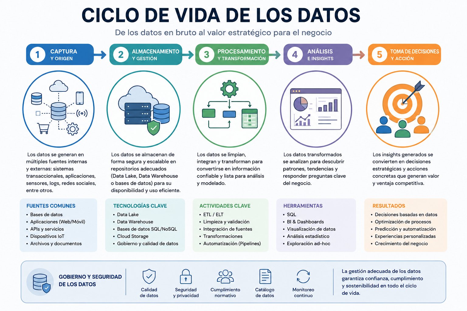 Imagen del artículo