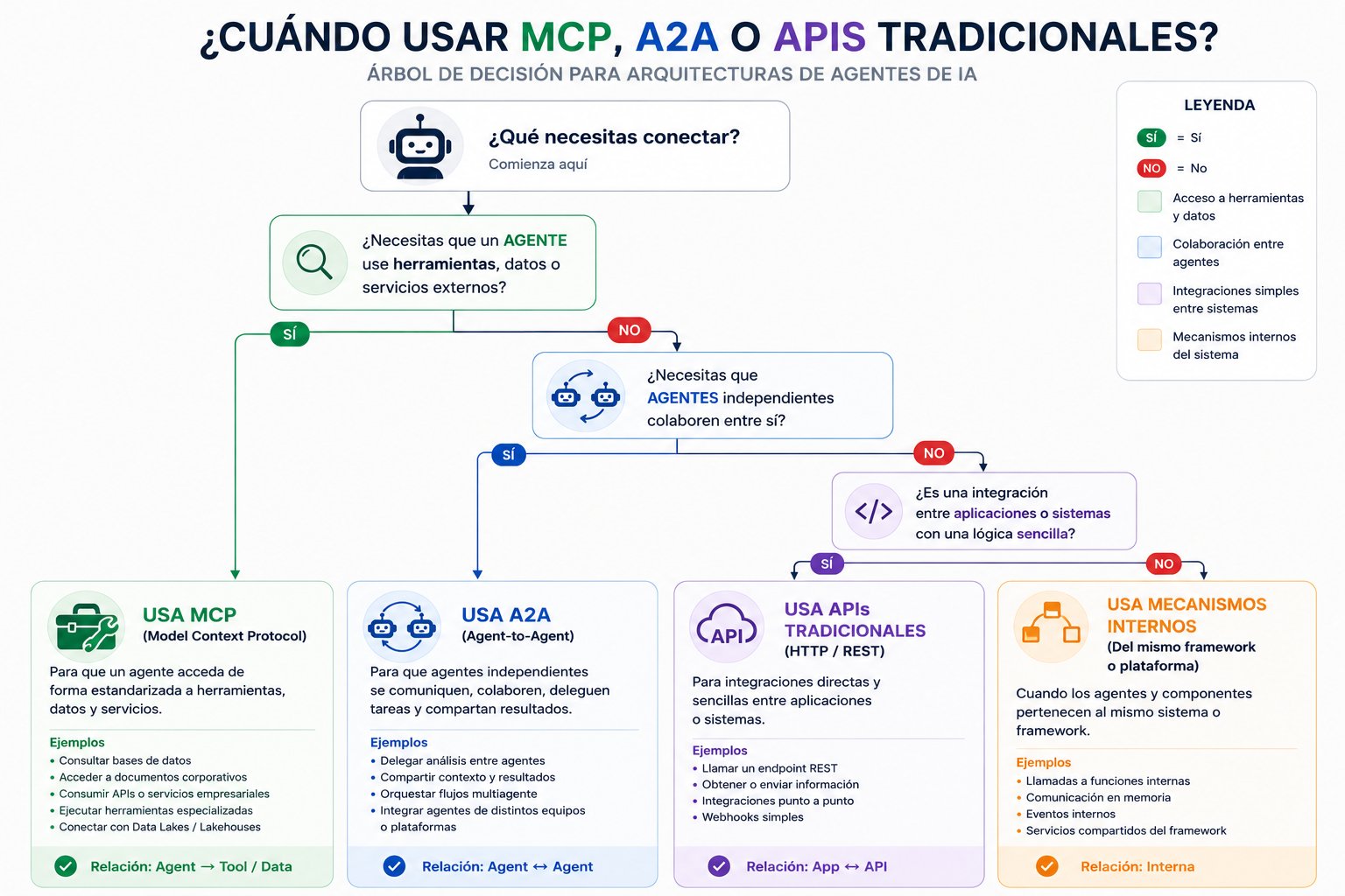 Imagen del artículo