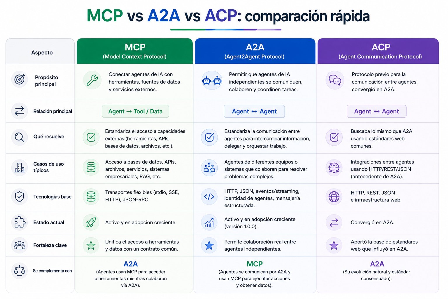 Imagen del artículo