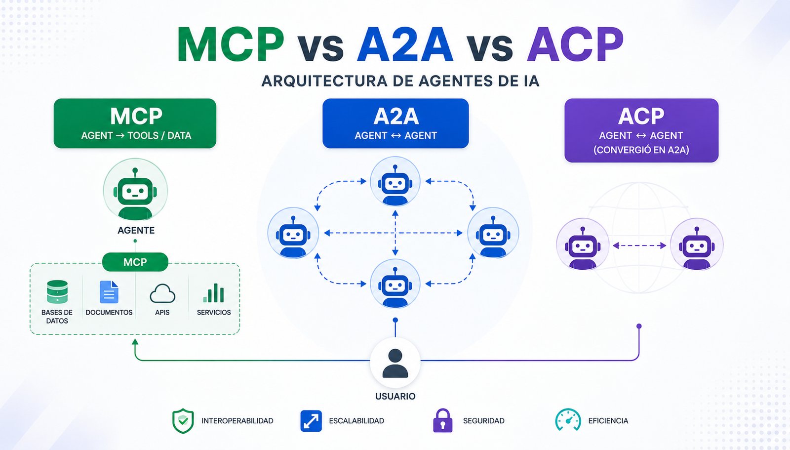 Imagen del artículo