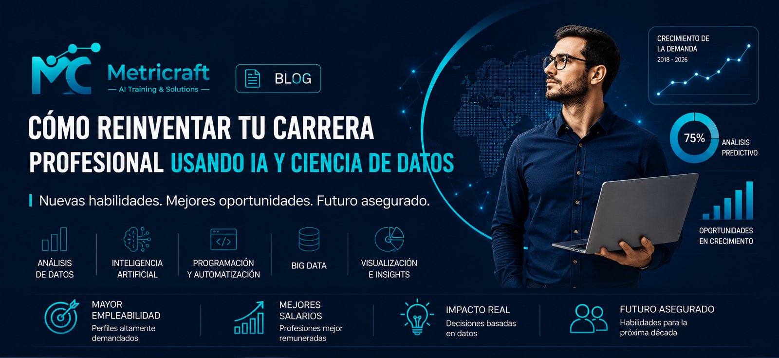 Cómo reinventar tu carrera profesional usando IA y Ciencia de Datos