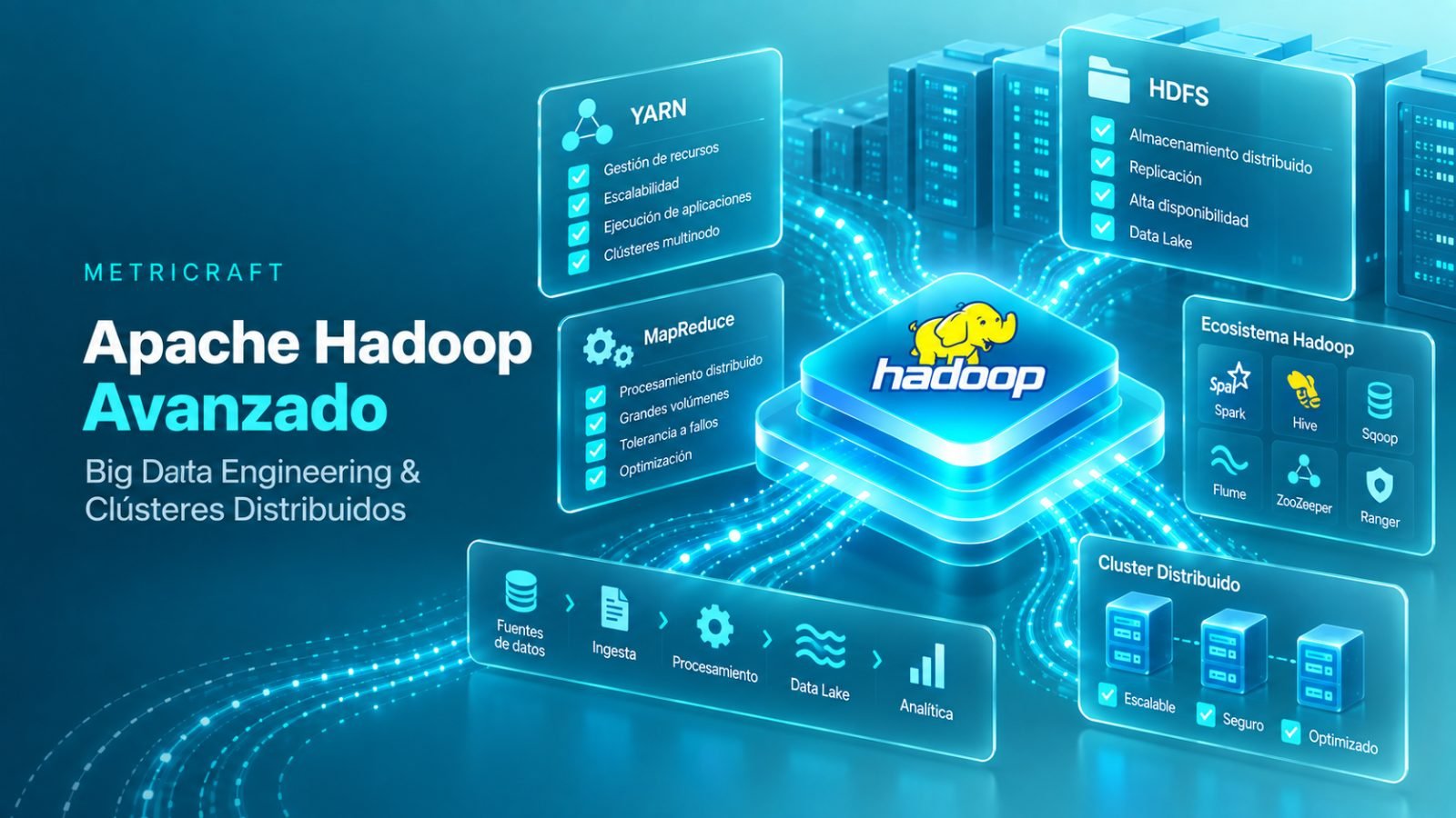 Apache Hadoop Avanzado