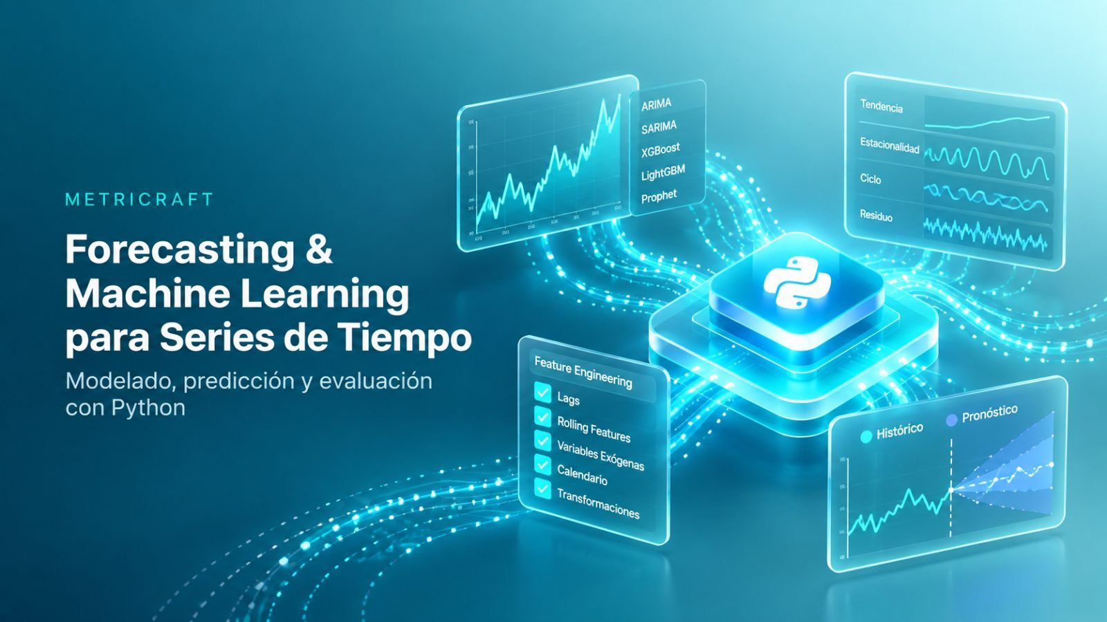 Forecasting & Machine Learning para Series de Tiempo